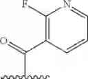 Fig. 28 - Compositions and methods for the production of pyrimidine and pyridine compounds with BTK inhibitory activity