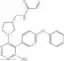 Fig. 82 - Compositions and methods for the production of pyrimidine and pyridine compounds with BTK inhibitory activity
