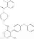 Fig. 89 - Compositions and methods for the production of pyrimidine and pyridine compounds with BTK inhibitory activity