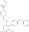 Fig. 92 - Compositions and methods for the production of pyrimidine and pyridine compounds with BTK inhibitory activity