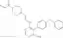 Fig. 93 - Compositions and methods for the production of pyrimidine and pyridine compounds with BTK inhibitory activity