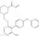 Fig. 94 - Compositions and methods for the production of pyrimidine and pyridine compounds with BTK inhibitory activity