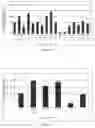 Fig. 07 - Anti-glycation methods and compositions