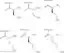 Fig. 196 - METHODS AND COMPOSITIONS FOR DISRUPTING BIOFILM UTILIZING CHITOSAN-DERIVATIVE COMPOUNDS