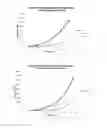 Fig. 02 - TREATMENT OF VAGINITIS