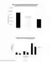 Fig. 03 - TREATMENT OF VAGINITIS