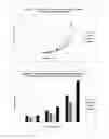 Fig. 13 - TREATMENT OF VAGINITIS