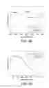 Fig. 05 - Method of making nanocomposites of metal oxide and reduced graphene oxide and use for cancer treatment