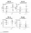 Fig. 02 - Methods of Preparing T Cells for T Cell Therapy