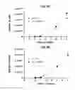 Fig. 12 - Methods of Preparing T Cells for T Cell Therapy
