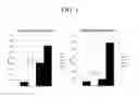 Fig. 02 - Acellular Regenerative Products and Methods of Their Manufacture