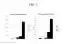 Fig. 03 - Acellular Regenerative Products and Methods of Their Manufacture