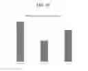 Fig. 09 - Acellular Regenerative Products and Methods of Their Manufacture