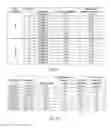 Fig. 10 - Umbilical tissue compositions and methods of use