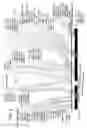 Fig. 06 - Bacteria engineered to treat a disease or disorder