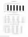 Fig. 07 - PHARMACEUTICAL COMPOSITION CONTAINING SPIRULINA MAXIMA EXTRACT AS ACTIVE INGREDIENT FOR PREVENTING AND TREATING RETINAL DISEASES