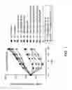 Fig. 02 - INHIBITORS OF IAP