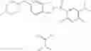 Fig. 71 - TARGETED THERAPEUTICS