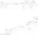 Fig. 95 - TARGETED THERAPEUTICS