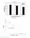 Fig. 16 - MULTIFUNCTIONAL BIODEGRADABLE PEG NANOCARRIER-BASED HYDROGELS FOR PREVENTING HIV TRANSMISSION