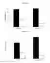 Fig. 23 - MULTIFUNCTIONAL BIODEGRADABLE PEG NANOCARRIER-BASED HYDROGELS FOR PREVENTING HIV TRANSMISSION