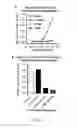 Fig. 16 - Probiotic function of human intelectin