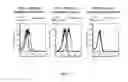 Fig. 19 - Probiotic function of human intelectin