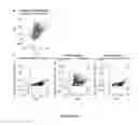 Fig. 22 - Probiotic function of human intelectin