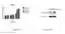 Fig. 31 - COMPOSITIONS AND METHODS OF REGULATING BONE RESORPTION