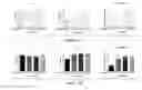 Fig. 33 - COMPOSITIONS AND METHODS OF REGULATING BONE RESORPTION