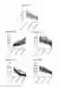 Fig. 41 - COMPOSITIONS AND METHODS OF REGULATING BONE RESORPTION