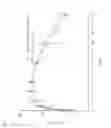 Fig. 18 - Method for administering a sustained release formulation