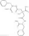 Fig. 17 - Rapid-acting insulin composition comprising a substituted citrate