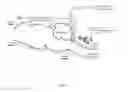 Fig. 03 - Methods for treating neurological conditions and compositions and materials therefor