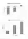 Fig. 05 - Methods for treating neurological conditions and compositions and materials therefor