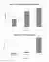 Fig. 06 - Methods for treating neurological conditions and compositions and materials therefor