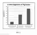 Fig. 02 - Wound debridement compositions containing seaprose and methods of wound treatment using same