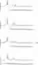 Fig. 43 - GLYCOPEGYLATED FACTOR IX