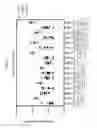 Fig. 16 - Methods for inducing an immune response