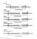 Fig. 03 - VACCINES COMPRISING HEAT-SENSITIVE TRANSGENES