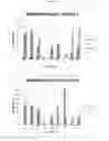 Fig. 08 - Attenuated African swine fever virus vaccine