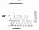 Fig. 09 - Attenuated African swine fever virus vaccine