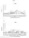 Fig. 28 - Attenuated African swine fever virus vaccine