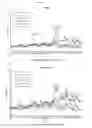 Fig. 32 - Attenuated African swine fever virus vaccine