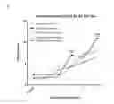 Fig. 33 - Attenuated African swine fever virus vaccine