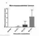 Fig. 35 - Attenuated African swine fever virus vaccine