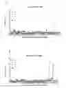 Fig. 43 - Attenuated African swine fever virus vaccine