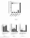 Fig. 03 - RNA vaccines