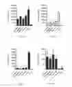 Fig. 04 - RNA vaccines