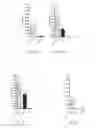 Fig. 10 - RNA vaccines